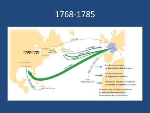 Deportation Of The Acadians. the Acadian population out